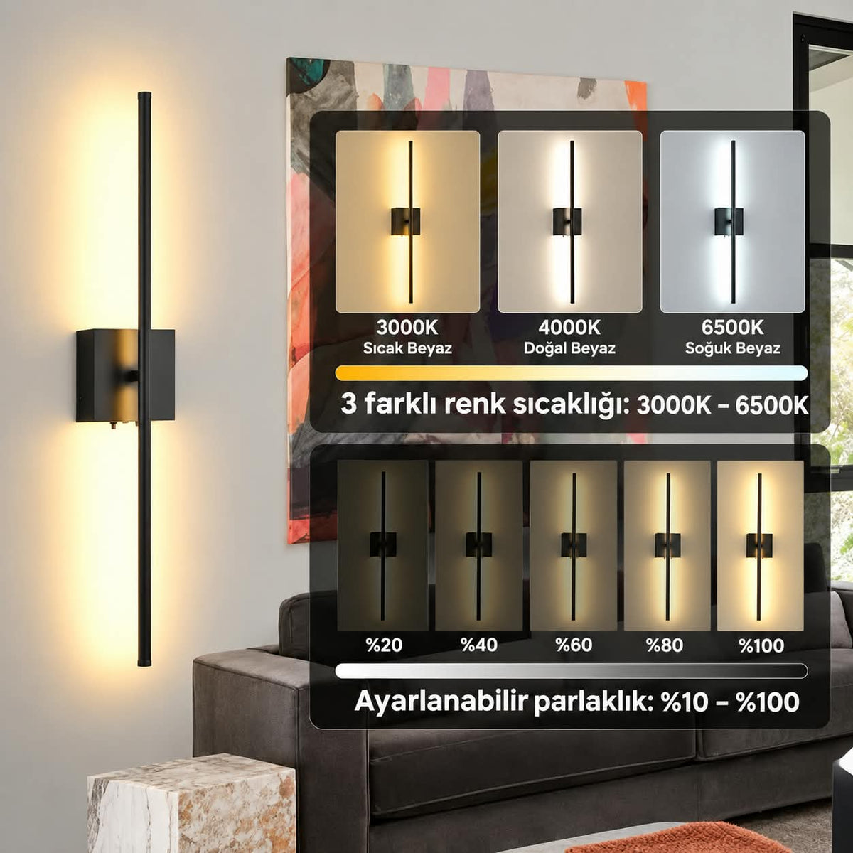 Modern Dekoratif Led Duvar Aplik seti