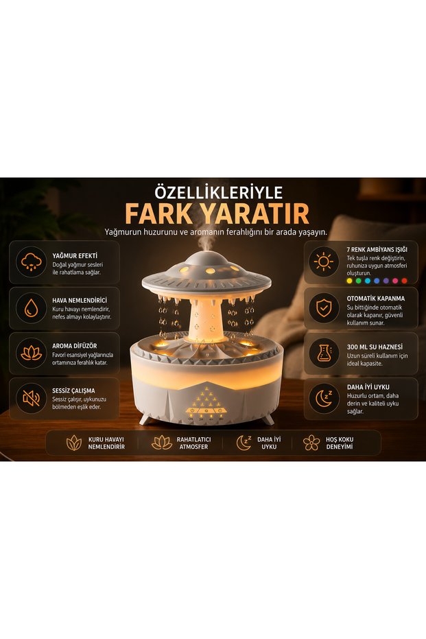 Ultrasonik Hava Nemlendirici  Ve Aroma Difüzörü
