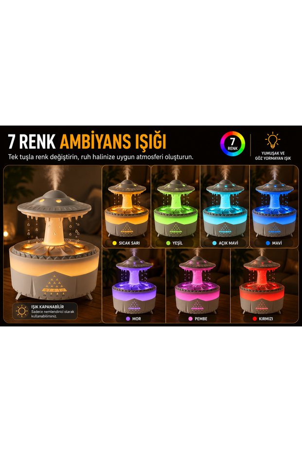 Ultrasonik Hava Nemlendirici  Ve Aroma Difüzörü