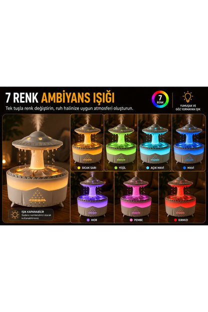 Ultrasonik Hava Nemlendirici  Ve Aroma Difüzörü